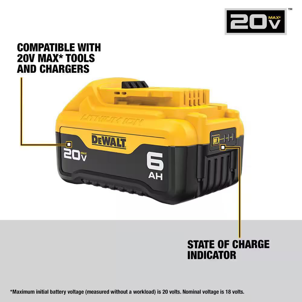 20V MAX Lithium-Ion Battery and Charger Starter Kit U412281
