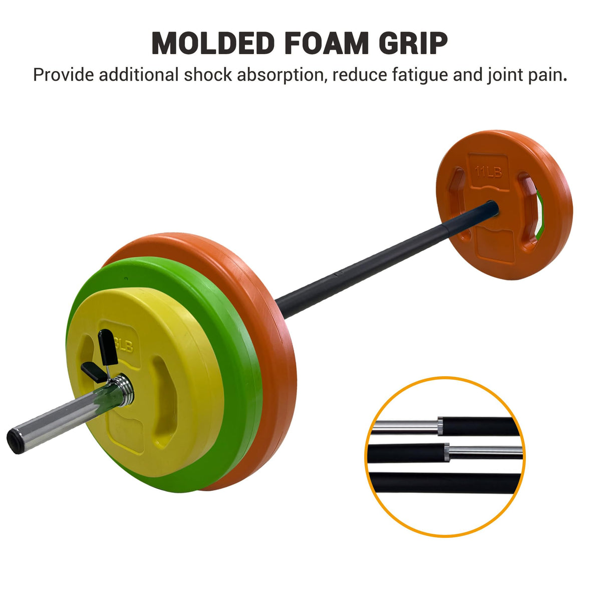40 LBS Adjustable Barbell Weight Set C95376