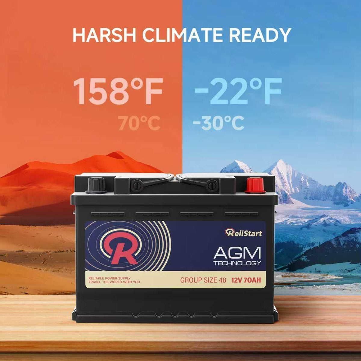 12V 70Ah H6 Car Battery U480544