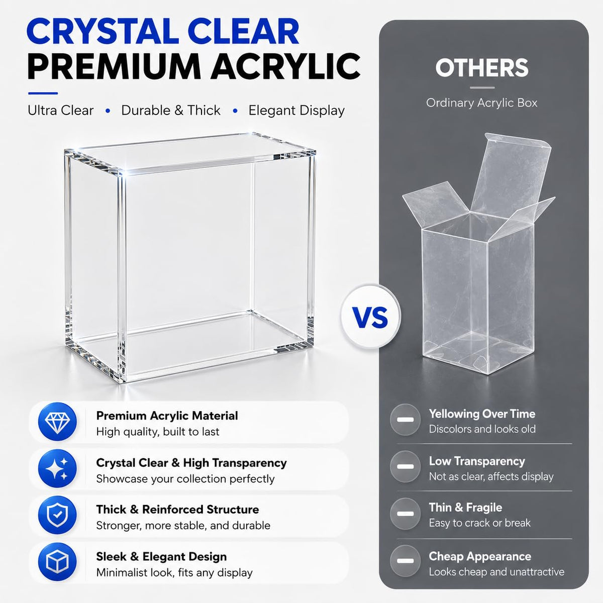 Acrylic Display Case with Magnetic Lid G1646