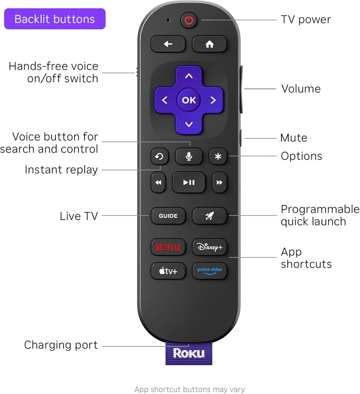 4K Streaming Device Z8646