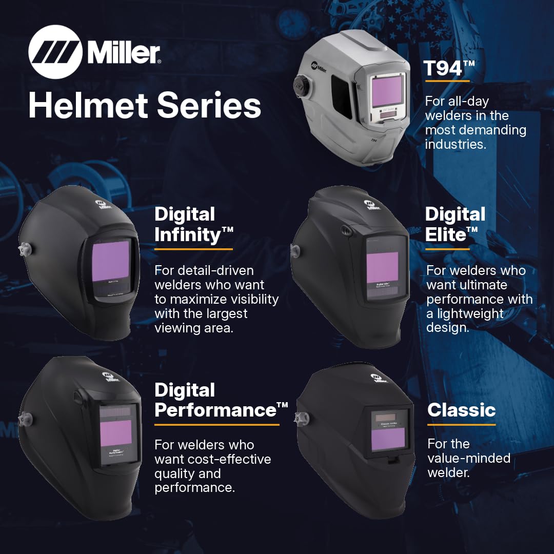 Welding Helmet M316