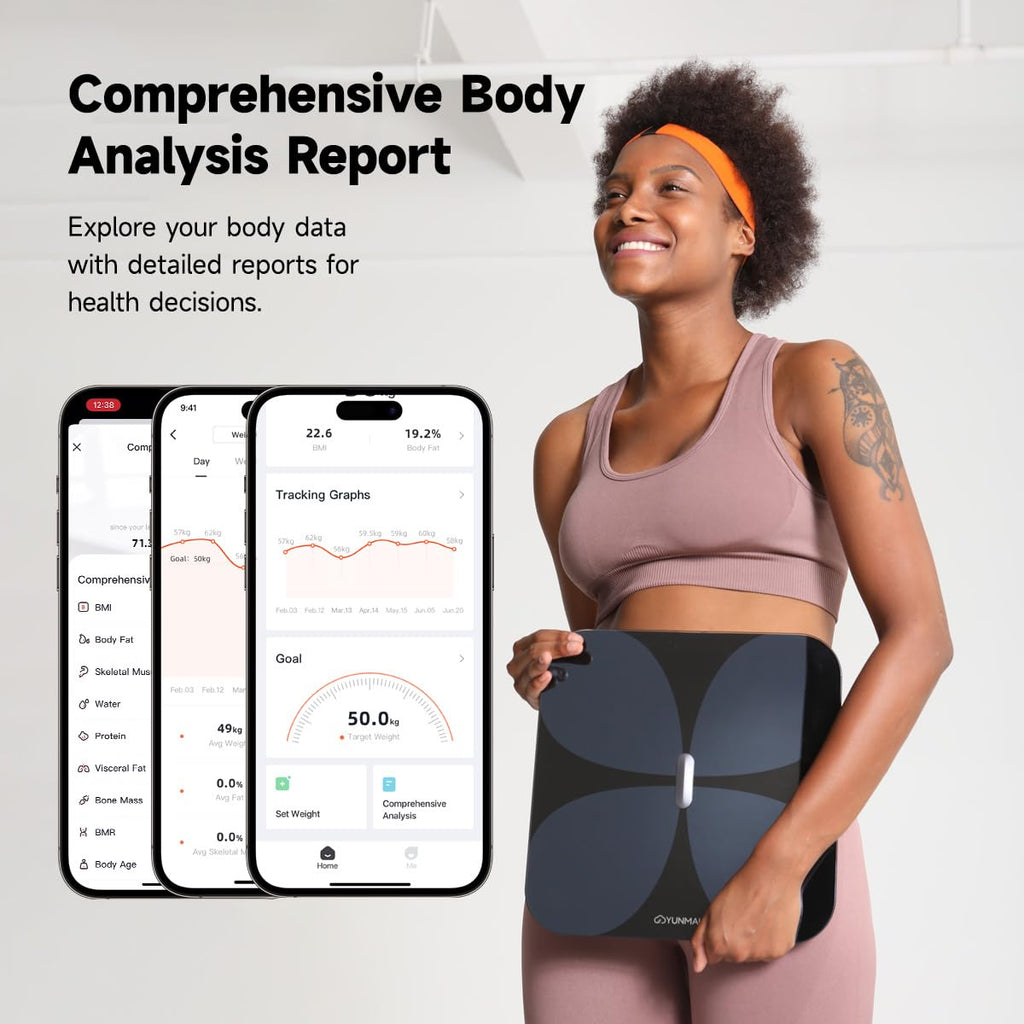 Smart Bluetooth Body Composition Scale 400lb I694