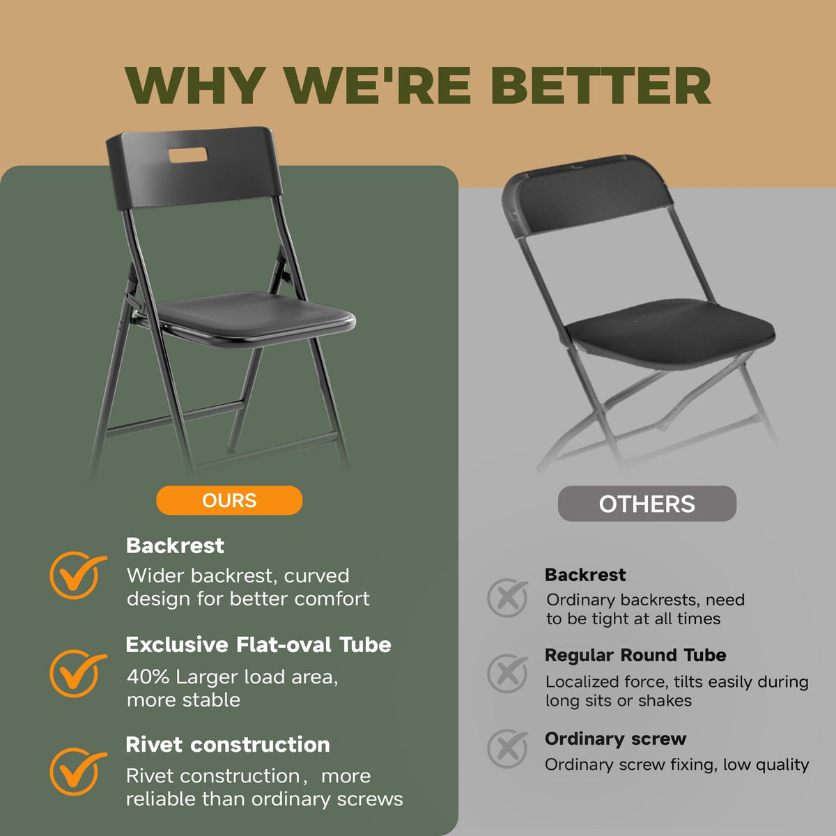 Black 10 Pack Steel Folding Chairs X2720