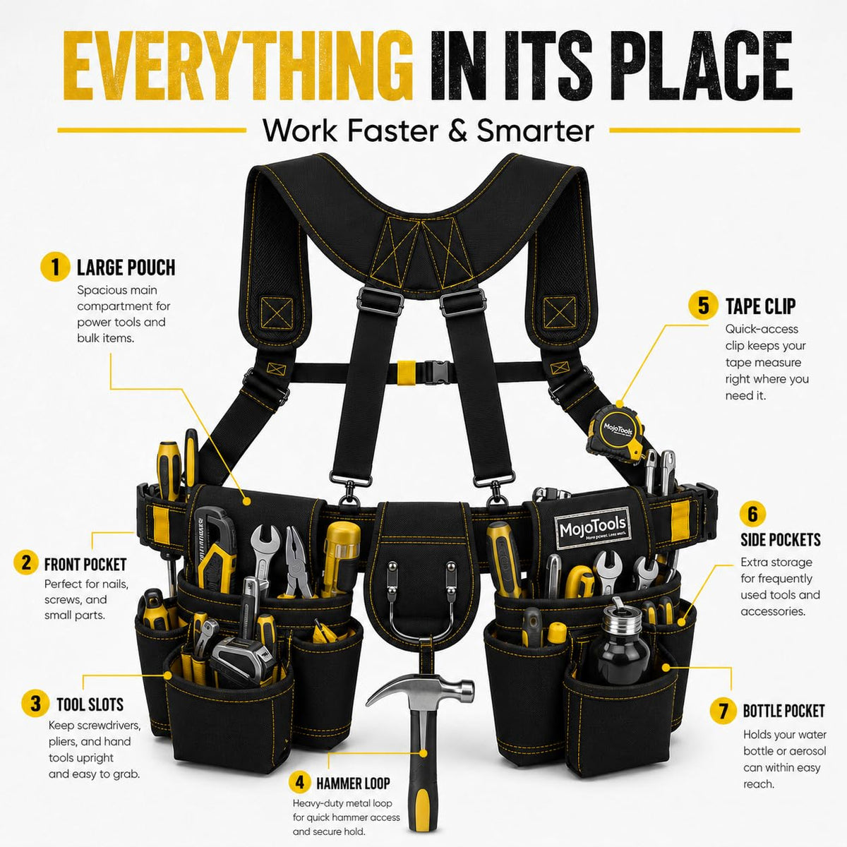 Heavy Duty Tool Belt with Suspenders C703643