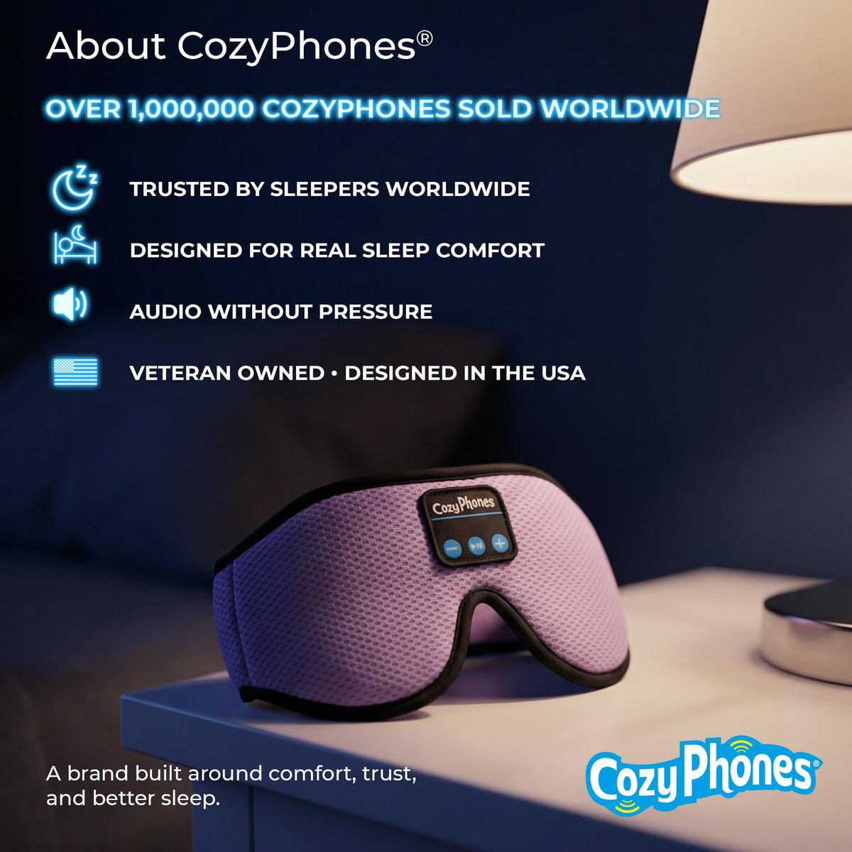 Bluetooth Sleep Mask Headphones Grey O83646