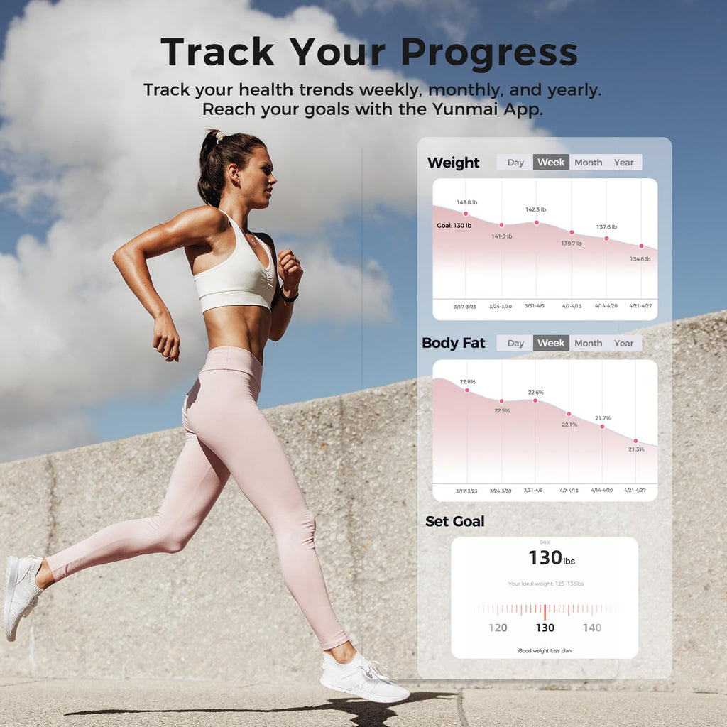 Smart Bluetooth Body Composition Scale 400lb I694