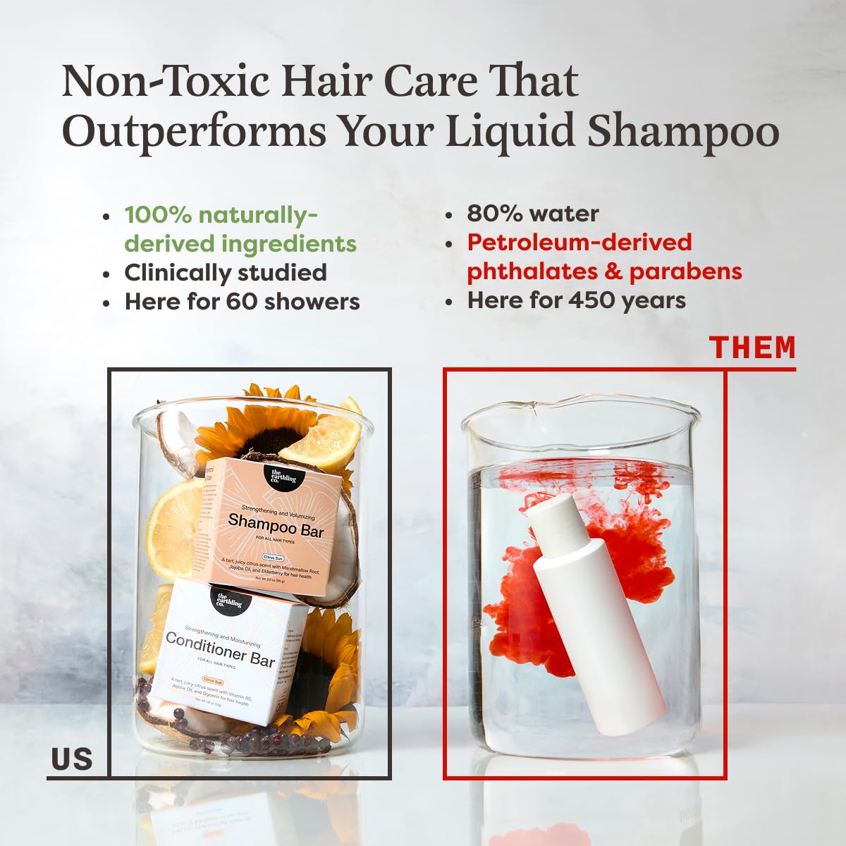 Fragrance Free Shampoo & Conditioner Set V8204