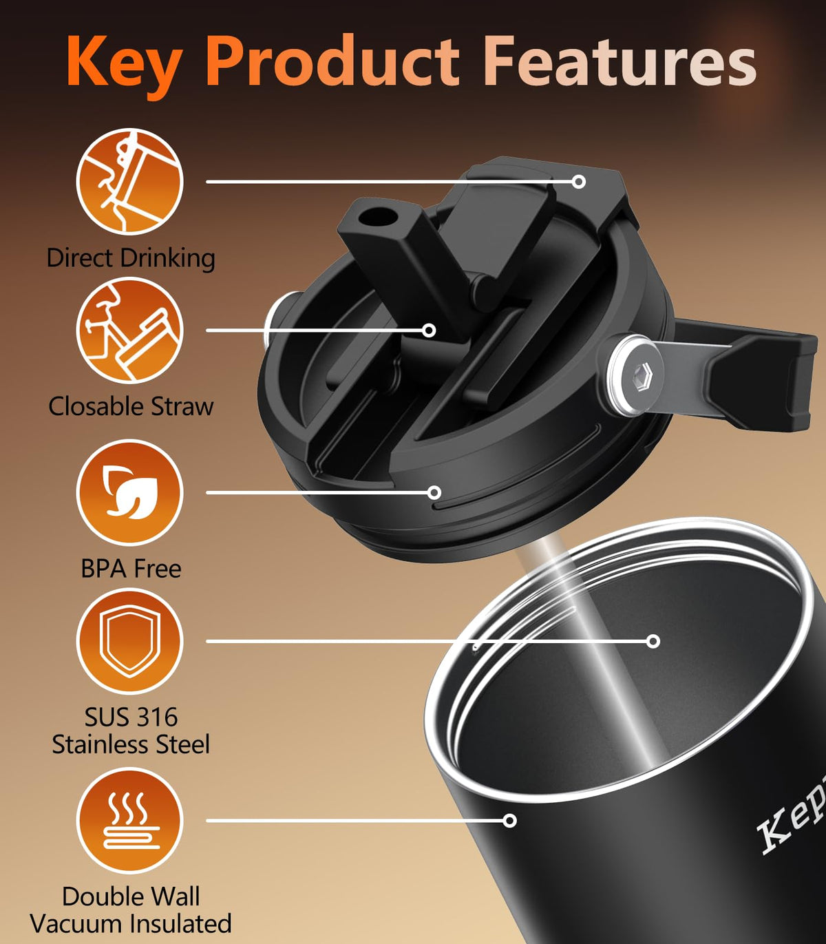20oz Leak-Proof Self-Heating Travel Mug Y8740