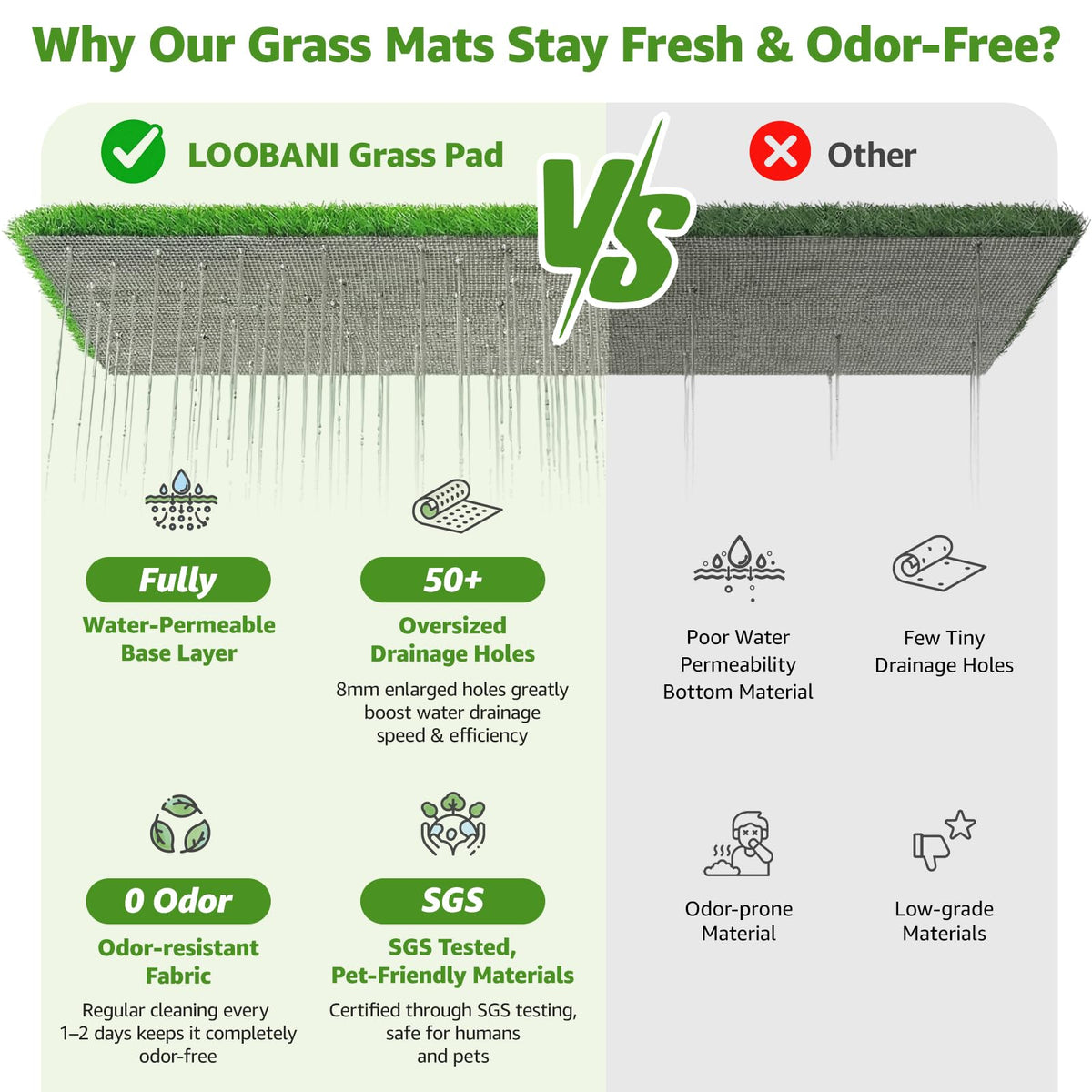 Large Dog Grass Pad with Tray 35x23in G69595
