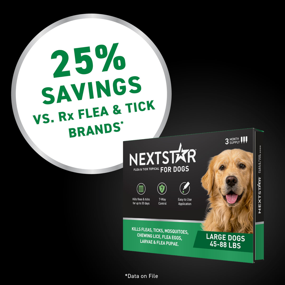 Flea & Tick Topical Dogs Large 1-Month F82477