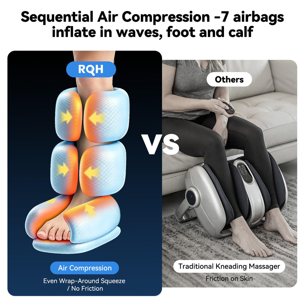Leg Compression Massager with 3-Zone Heat V3675