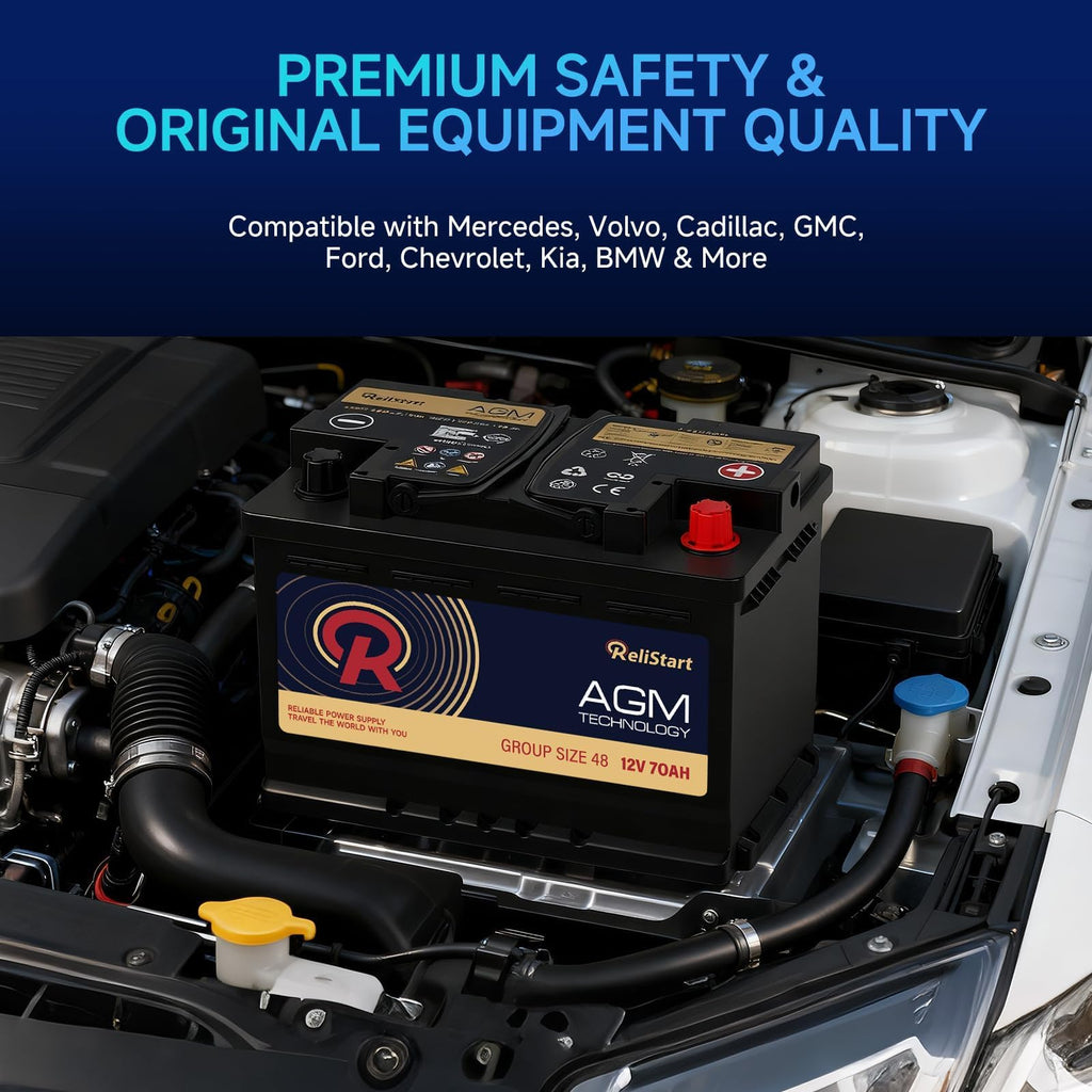 12V 70Ah H6 Car Battery U480544