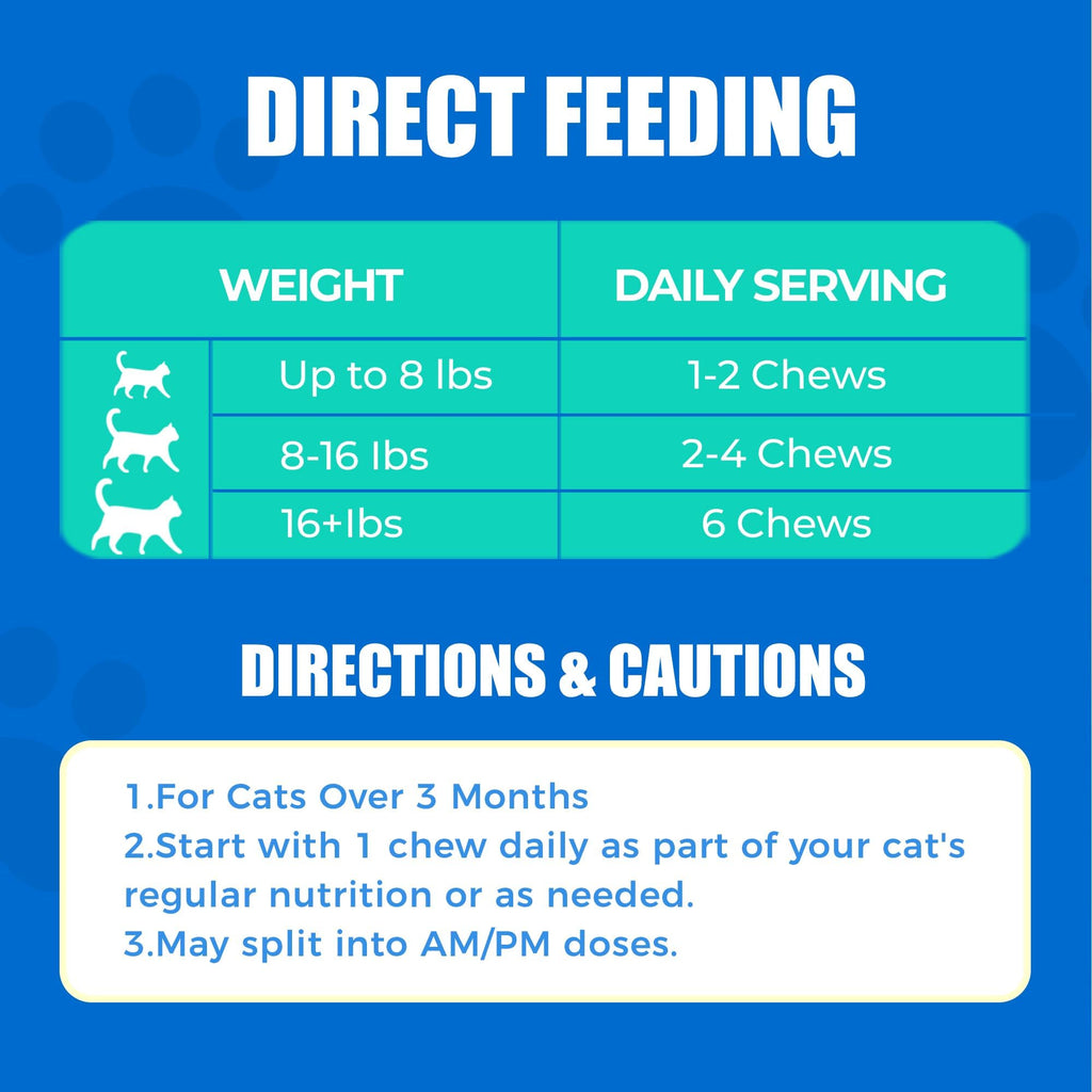 Hairball Control Cat Treats W828319