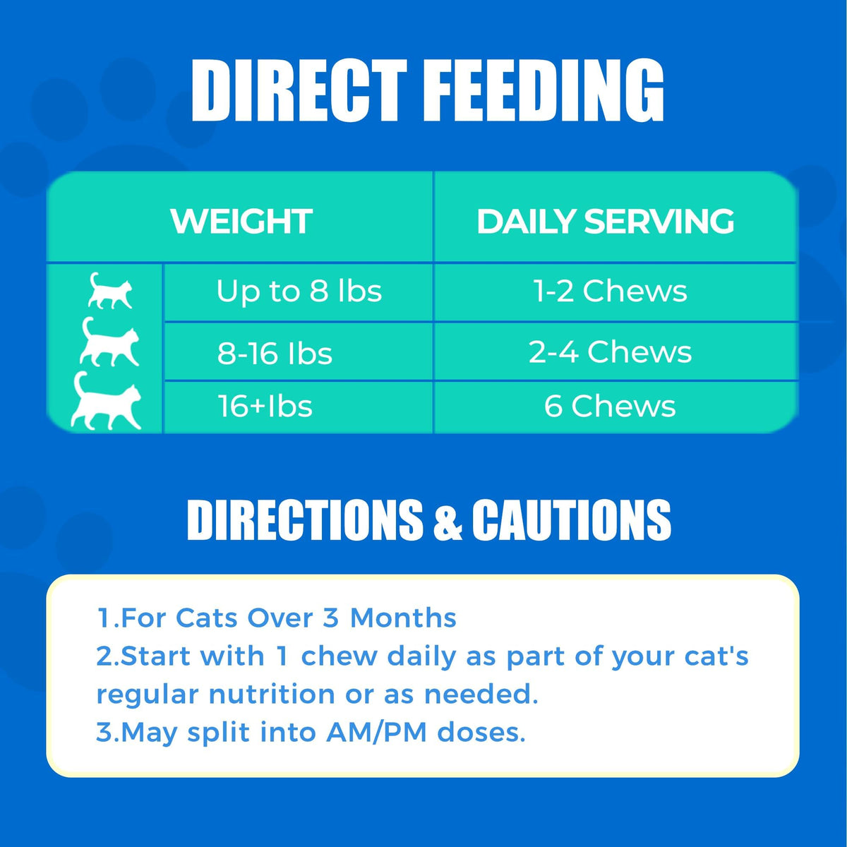 Hairball Control Cat Treats W828319
