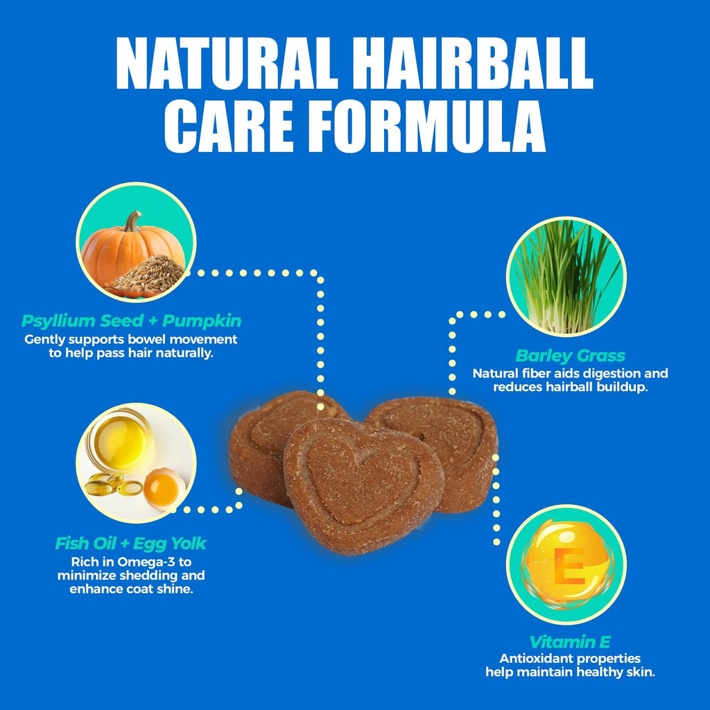 Hairball Control Cat Treats W828319