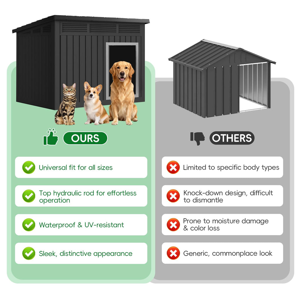 IP68 Waterproof Large Dog House I8174