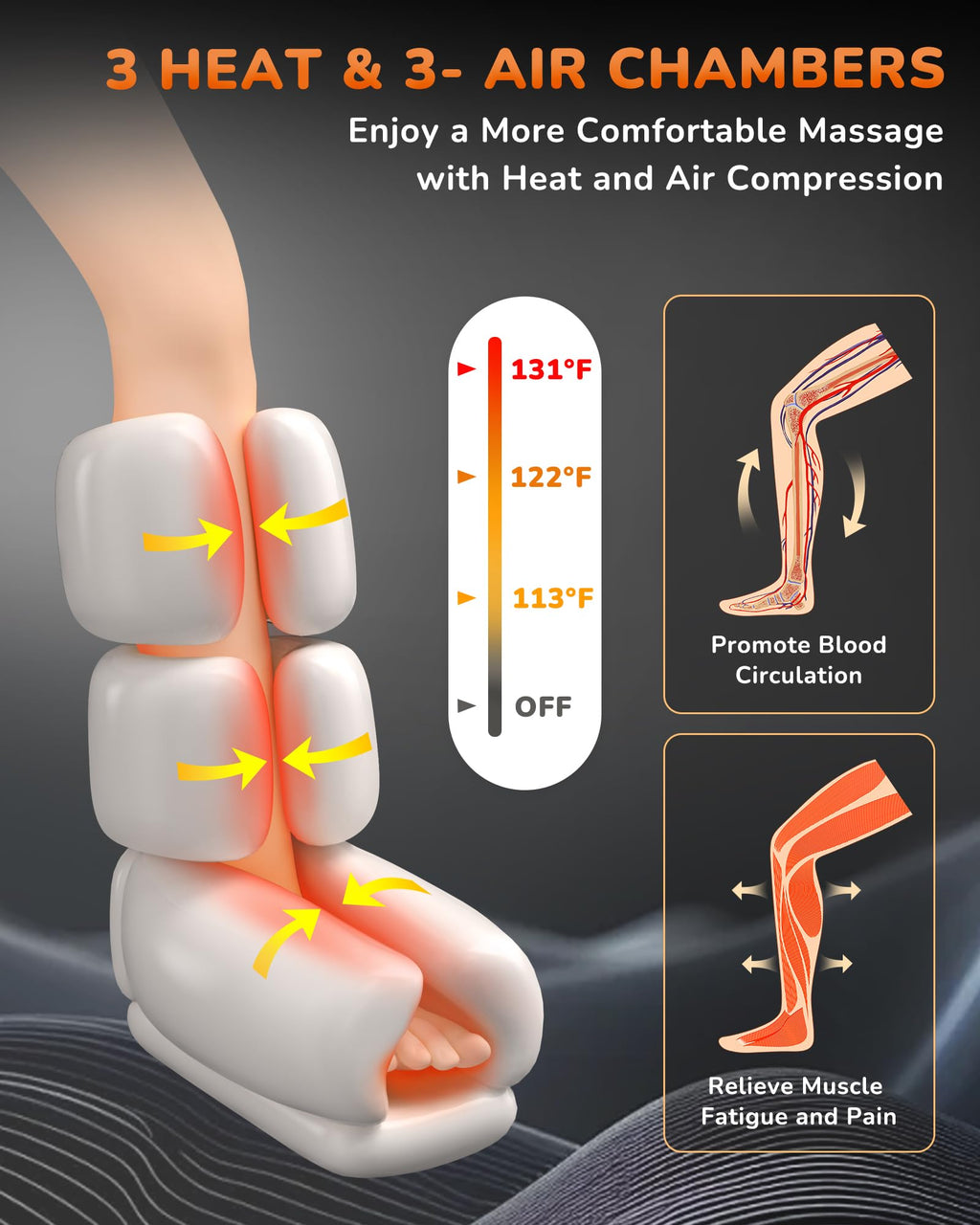 Air Compression Leg Massager with Heat V102247