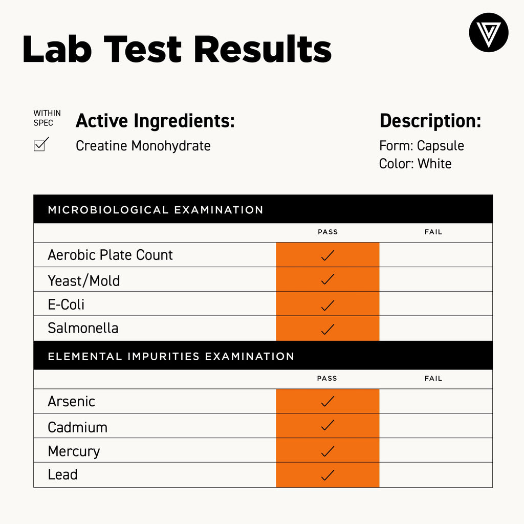 Creatine Monohydrate Pills L5092