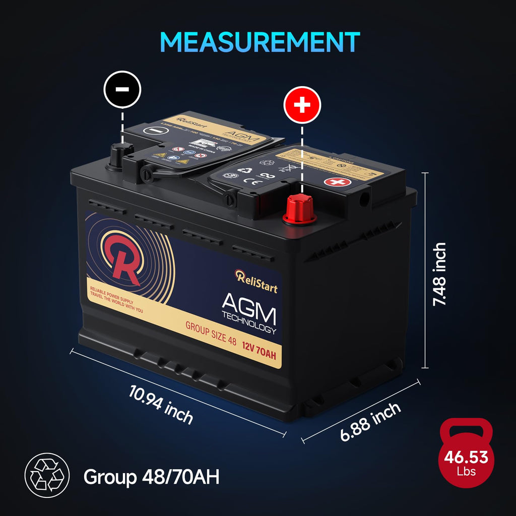 12V 70Ah H6 Car Battery U480544