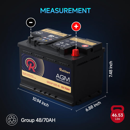12V 70Ah H6 Car Battery U480544