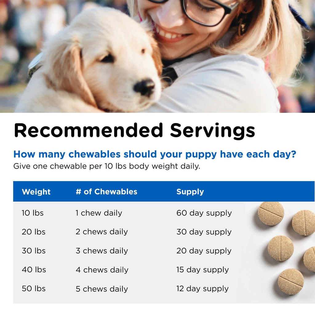 Puppy Multivitamin 60 Chewables T854
