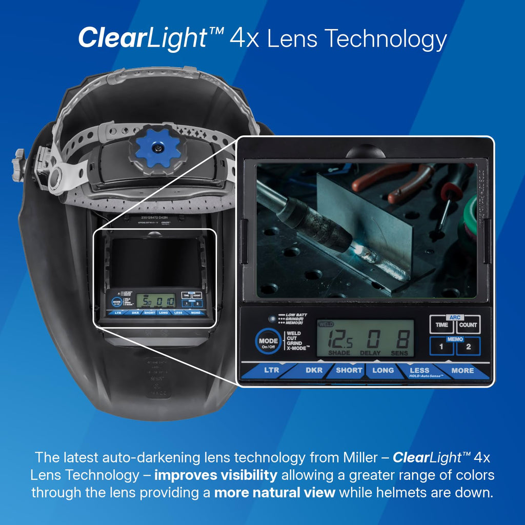 Welding Helmet M316