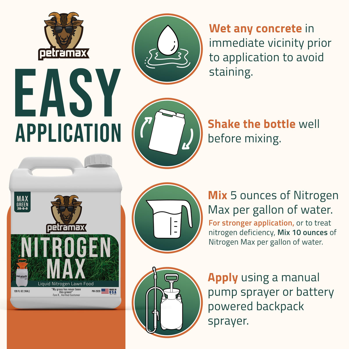 1 Gallon 28-0-0 Liquid Nitrogen Fertilizer P1478