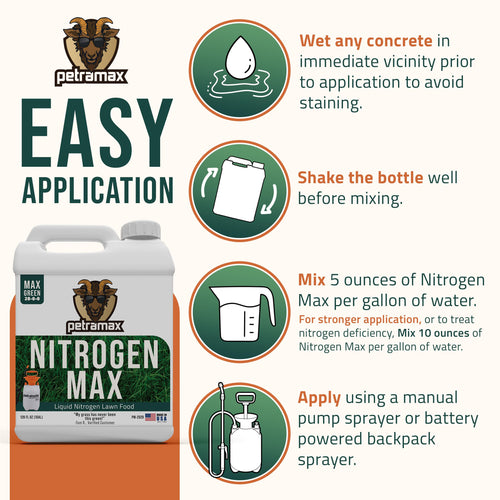 1 Gallon 28-0-0 Liquid Nitrogen Fertilizer P1478