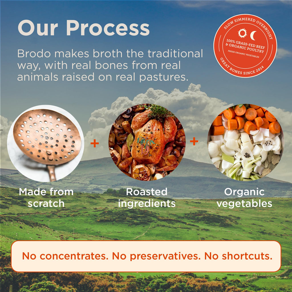 Organic Chicken & Beef Bone Broth 6x 8.3 oz Q76025