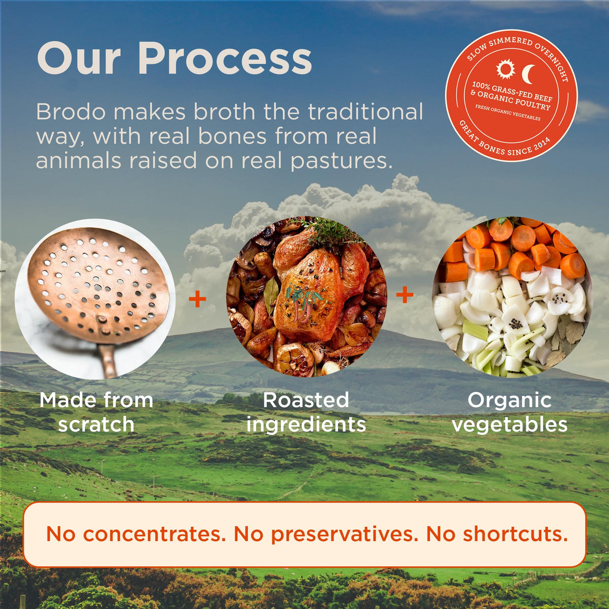 Organic Chicken & Beef Bone Broth 6x 8.3 oz Q76025