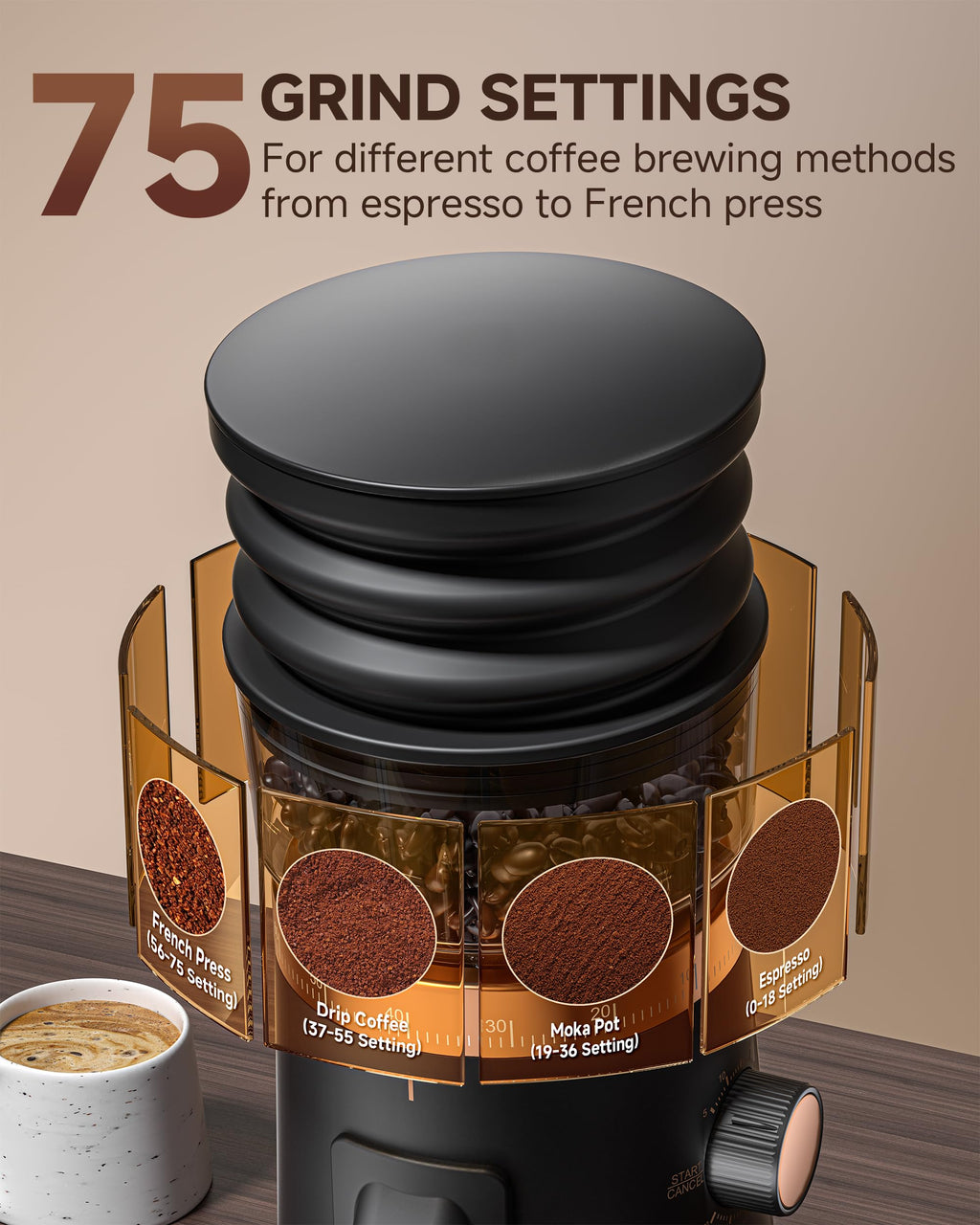 Single Dose Coffee Grinder 40mm Burr Q464