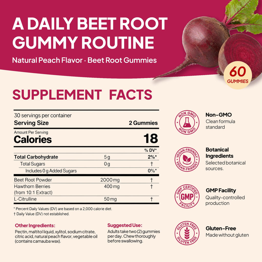 Beet Root Gummies 60 Count Vegan Non-GMO Gluten Free J7983