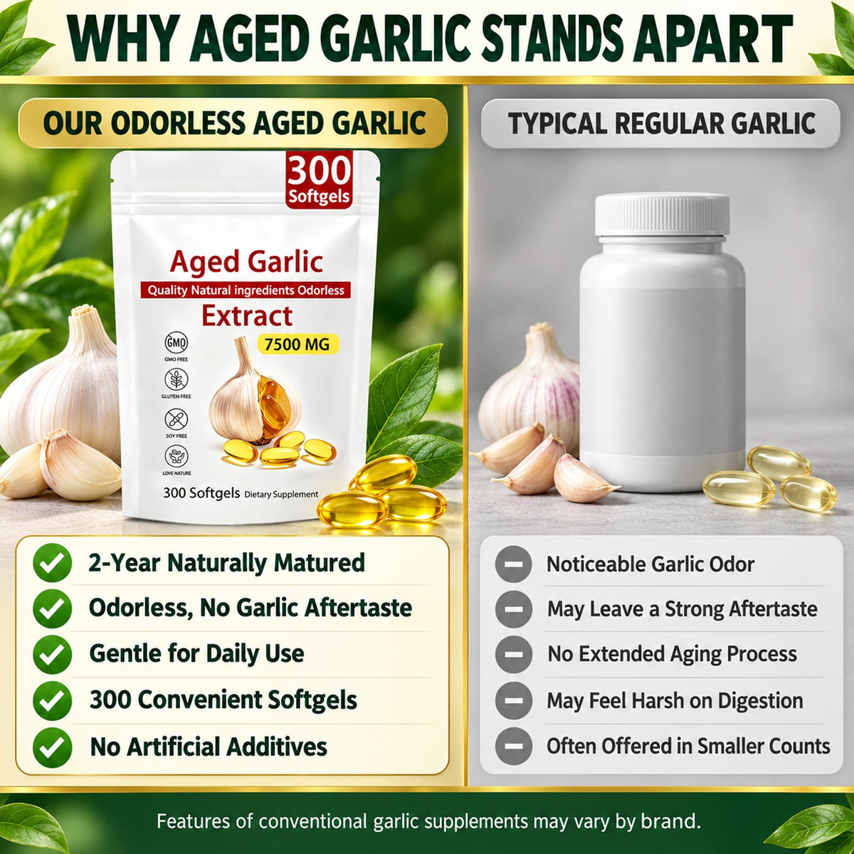 300 Count Garlic Supplement Softgels B890553