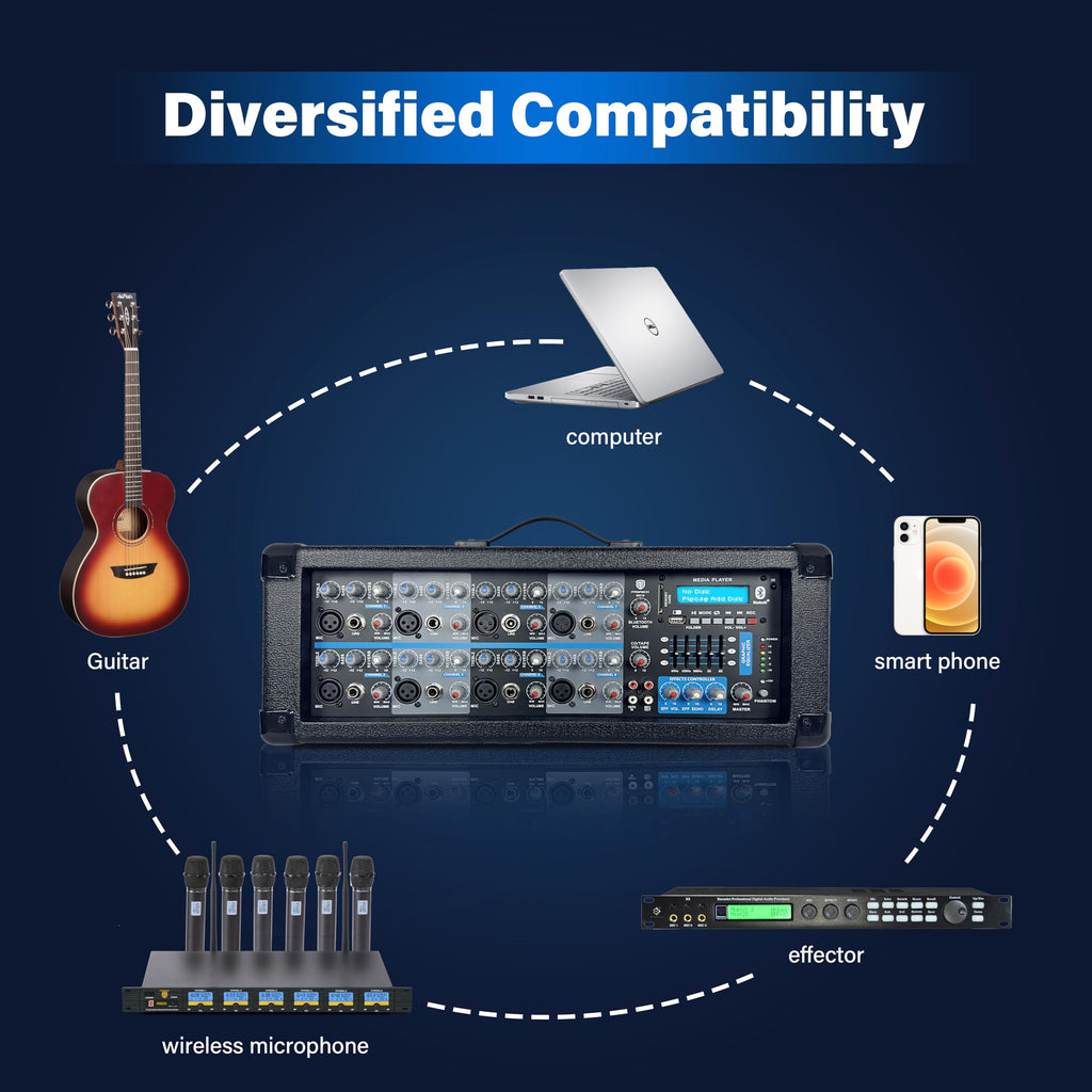 3000W Bluetooth PA Speaker System with 8-Channel Powered Mixer P8435