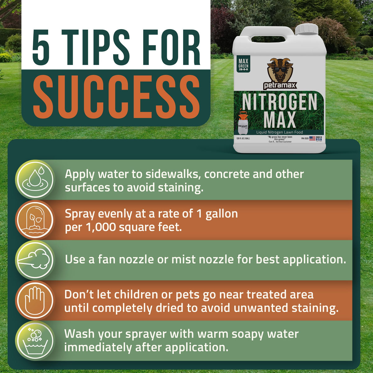 1 Gallon 28-0-0 Liquid Nitrogen Fertilizer P1478