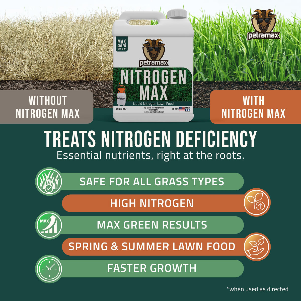 1 Gallon 28-0-0 Liquid Nitrogen Fertilizer P1478